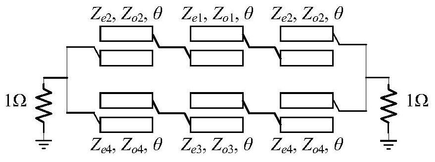 Three-order annular broadband band-pass equal-ripple filter and design method thereof