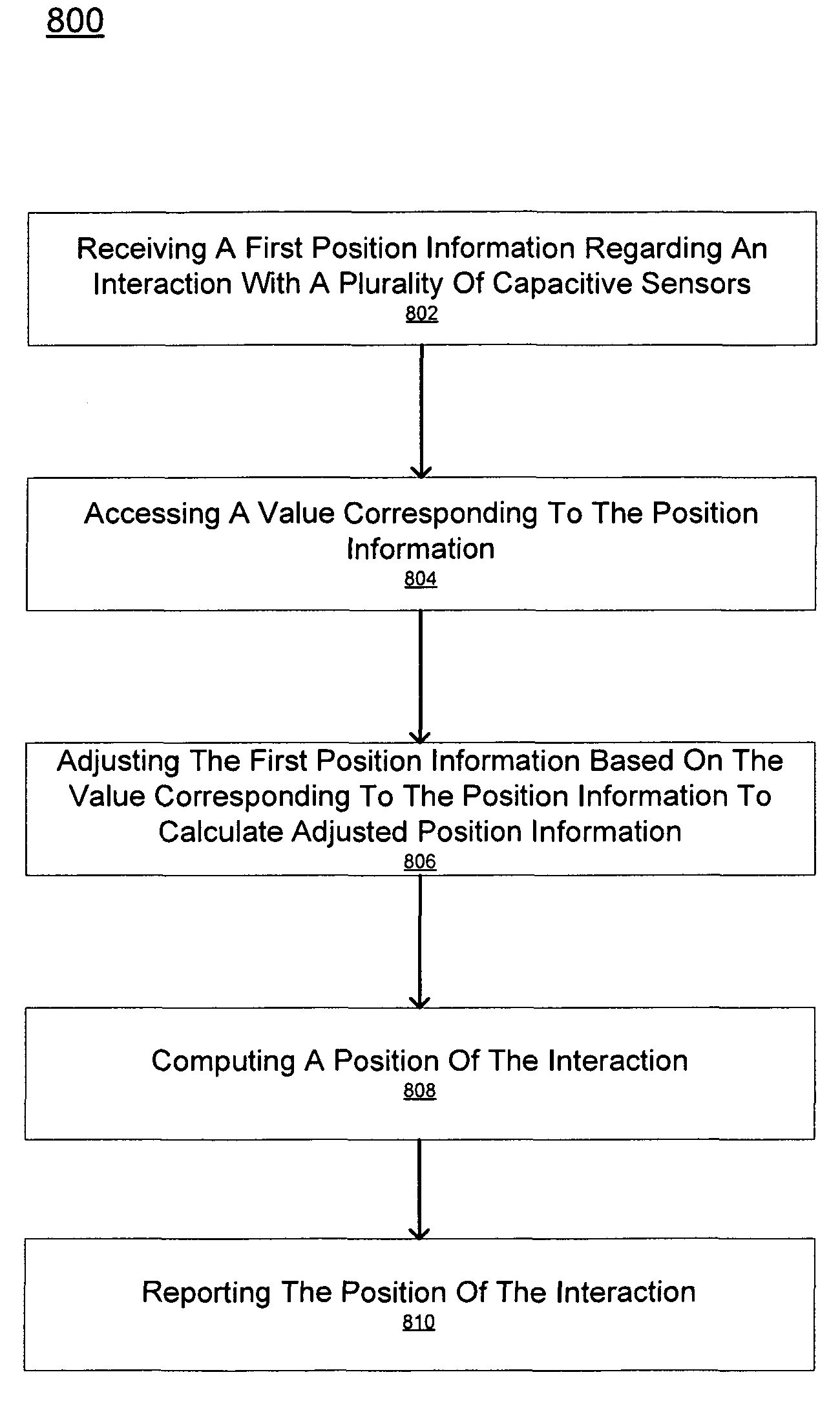 Normalizing capacitive sensor array signals