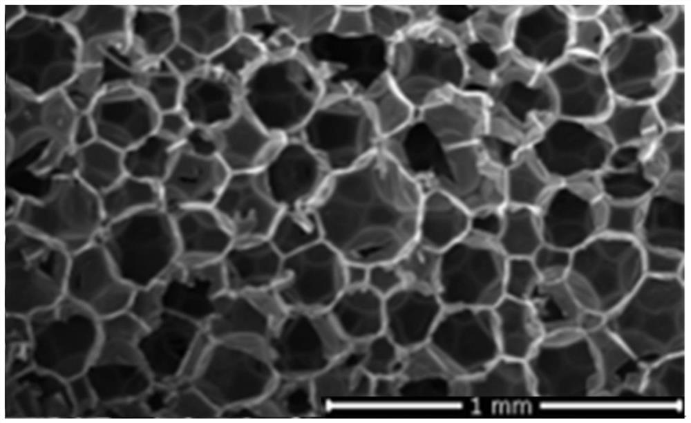 Ethanolamine alkaline blowing agent and use for preparing polyurethane solar foam material