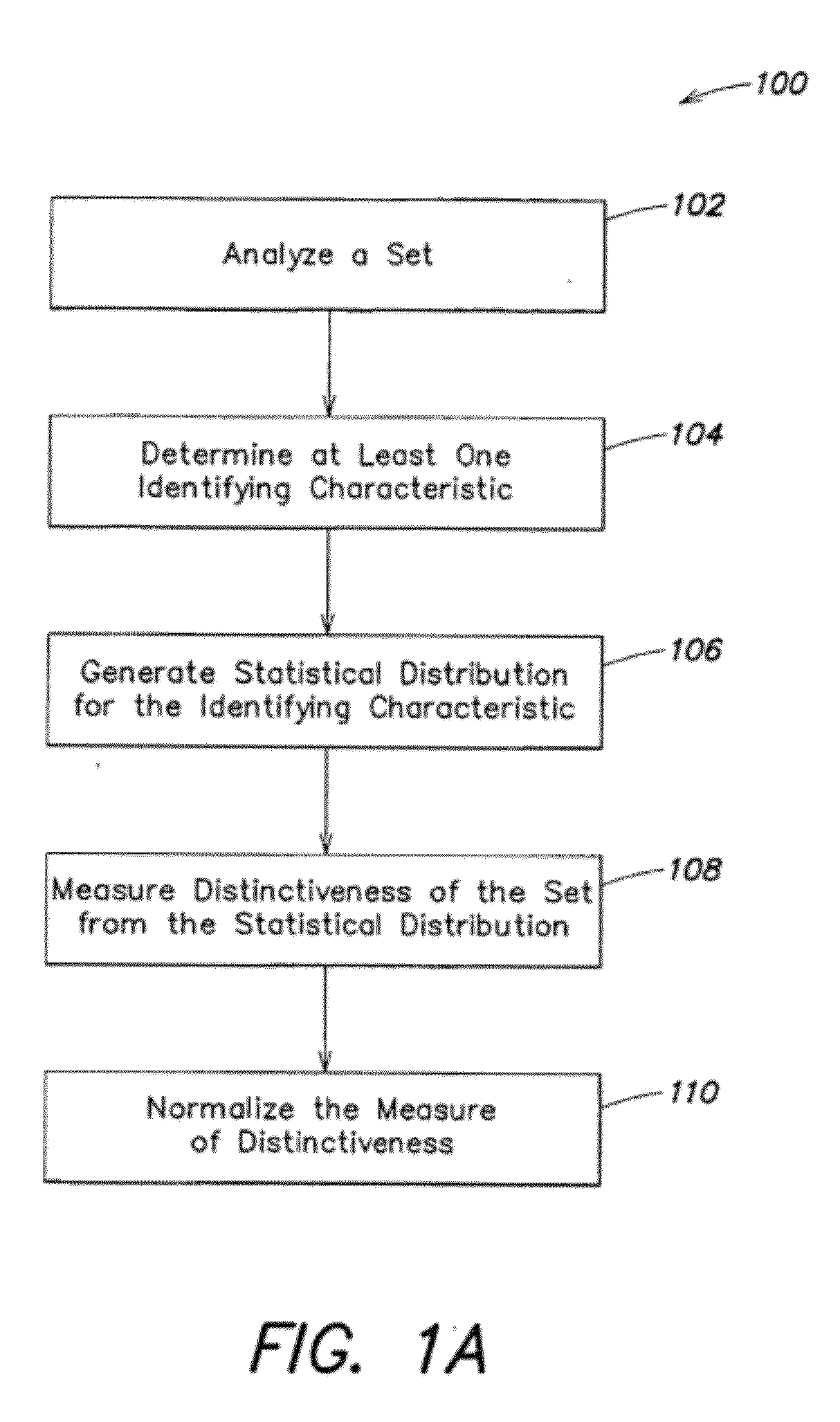 Visualization of concepts within a collection of information