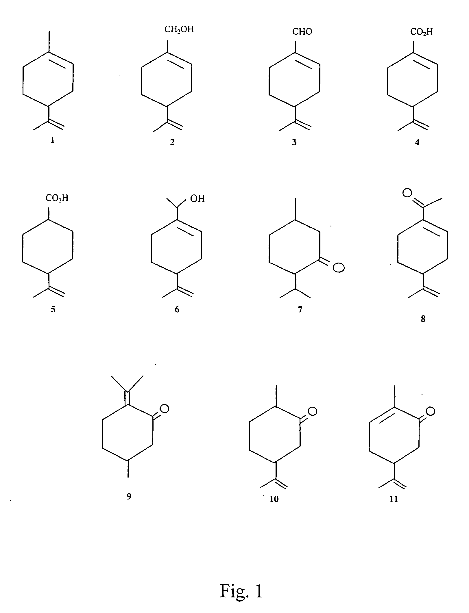 Medical application of oxidized monoterpenes