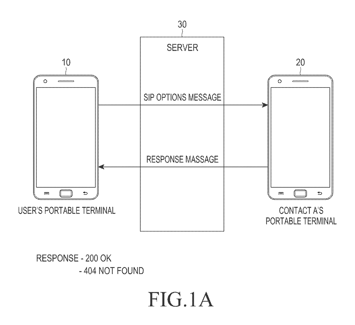 Method and apparatus for exchanging SIP option message for capability discovery of rich communication suite in portable terminal