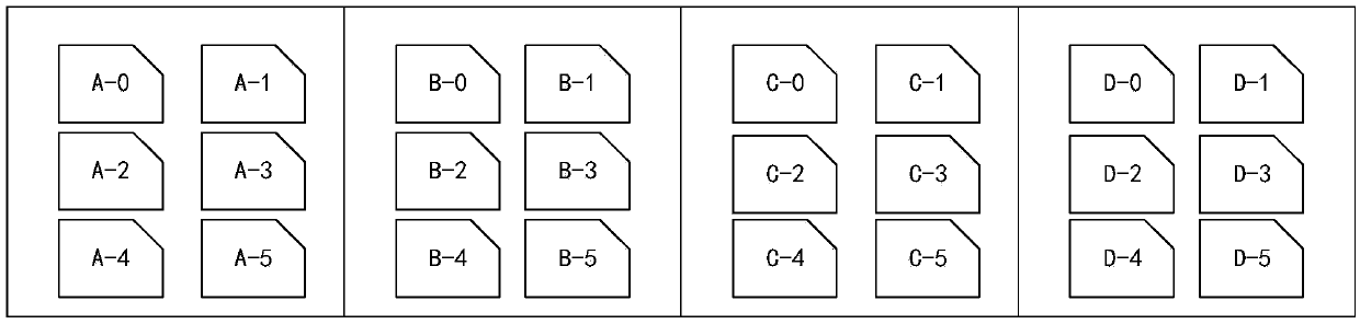 Device and method for remotely positioning corresponding disks of four-node server nodes