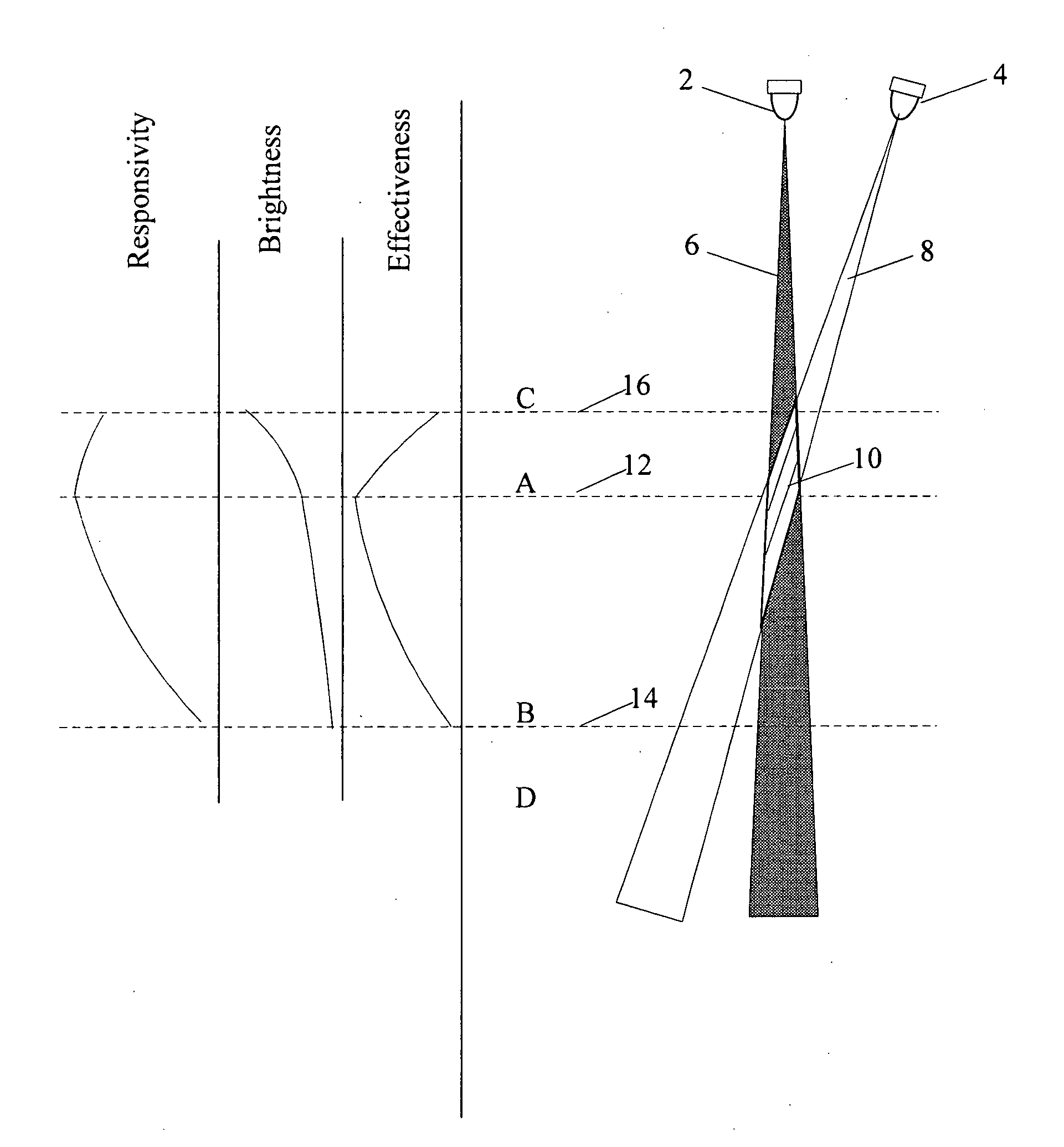 Apparatus and method for the precision application of cosmetics