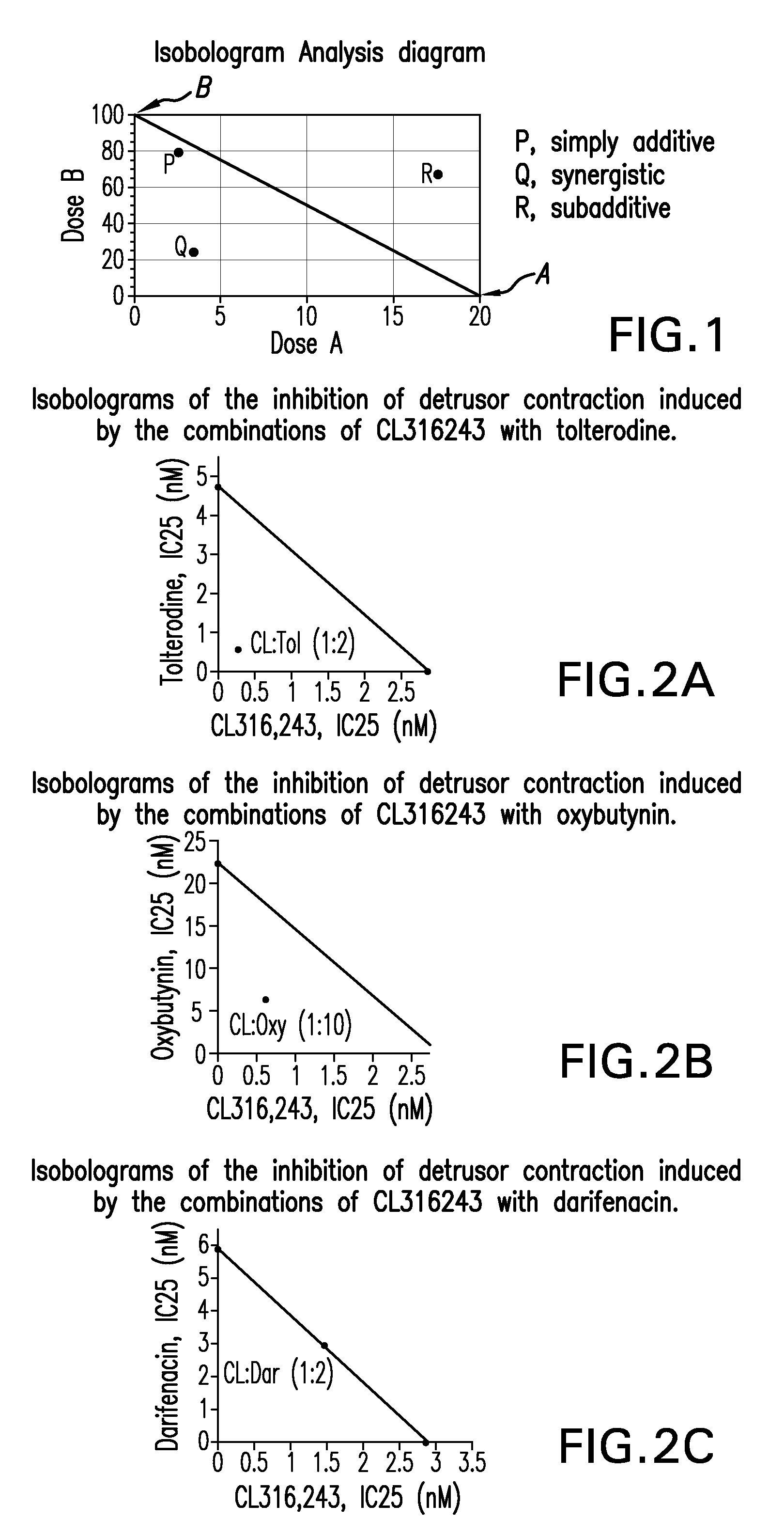 Combination therapy using a beta 3 adrenergic receptor agonists and an antimuscarinic agent