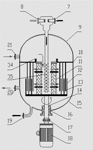 Segmented-charged alkylation reaction method