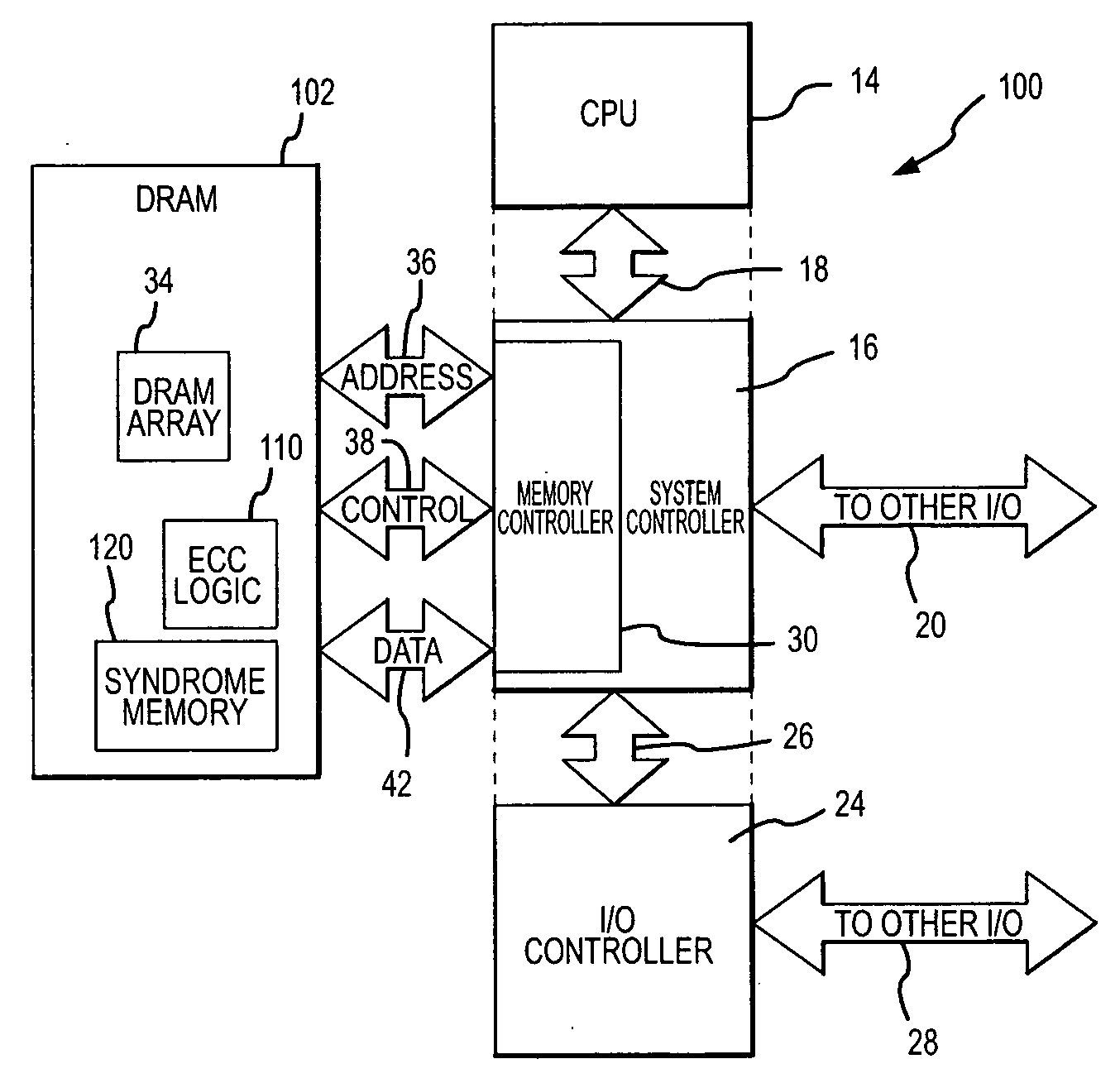 Low power cost-effective ECC memory system and method