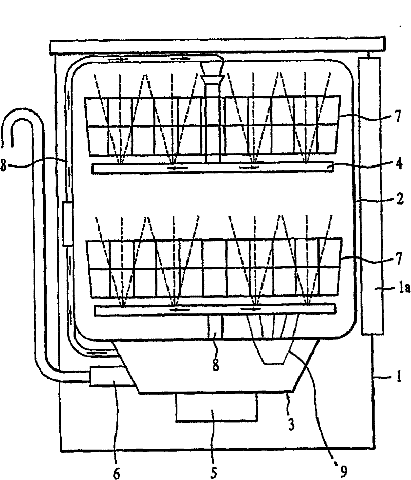 Dish washer with uv sterilization device therein and method for controlling the dish washer