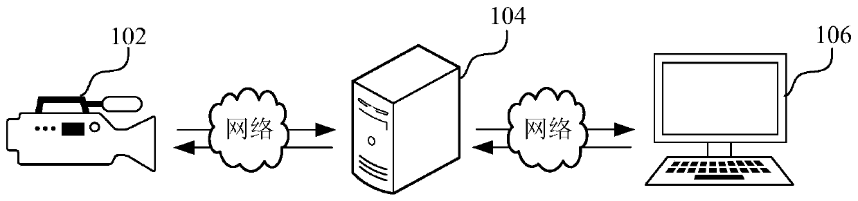 Safety helmet detection method and device based on electric power construction and computer equipment