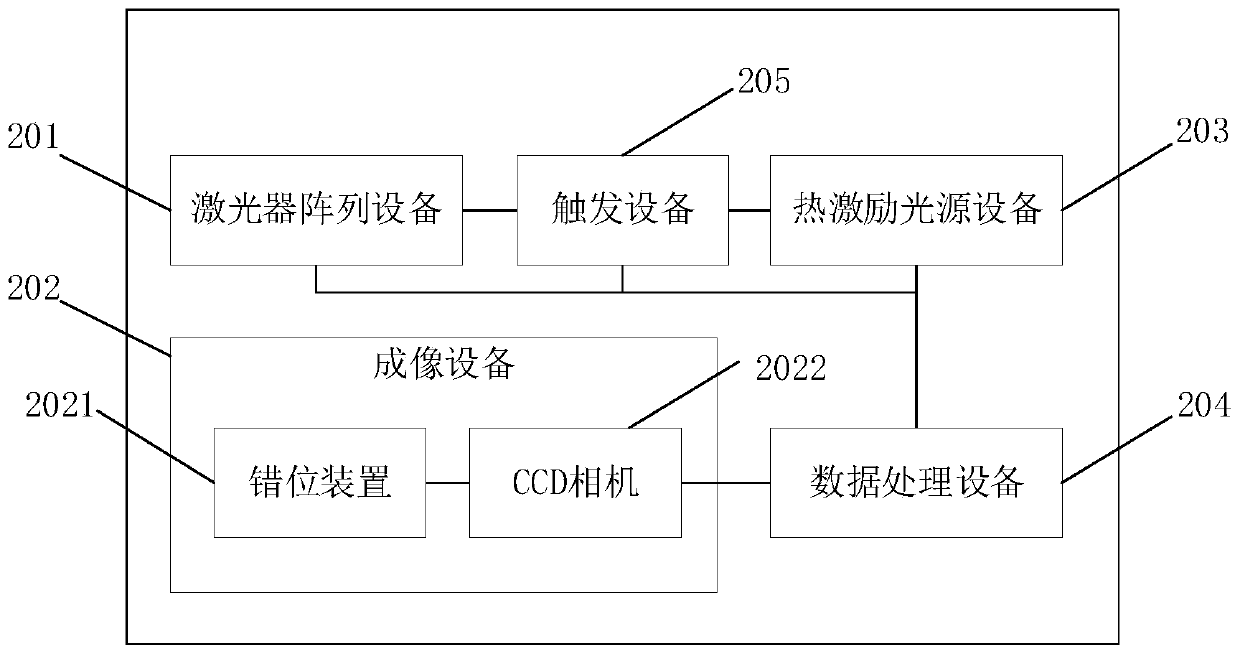 Detection method and system for detecting bonding defects inside composite insulator