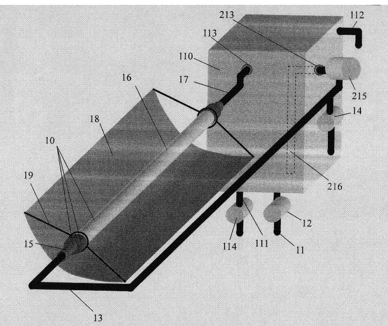 Optical condensation solar heat collector used at low temperature