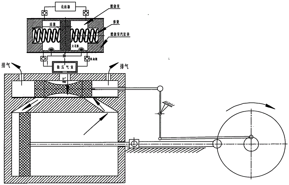 Gas engine based on steam engine principle