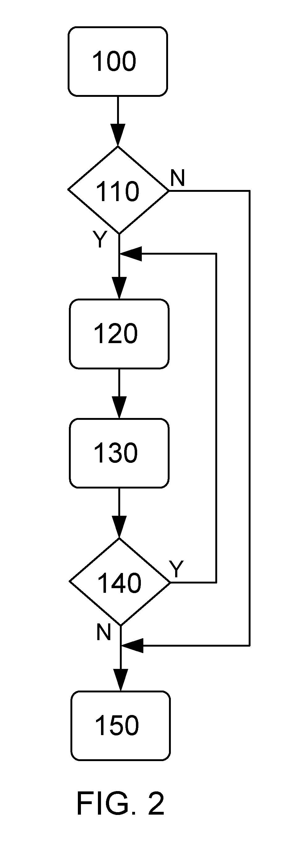 Method for heating an exhaust aftertreatment system and a hybrid vehicle adapted to heat an exhaust aftertreatment system