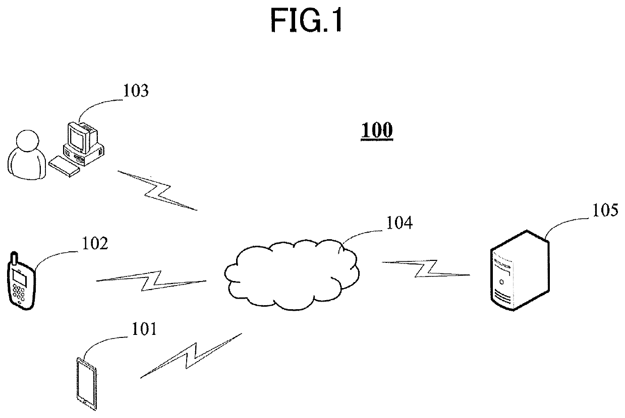 Method and apparatus for recognizing intention, and non-transitory computer-readable recording medium