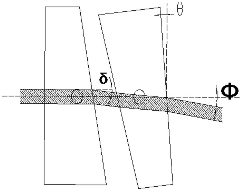 Rotary cutting and punching device based on dove prism