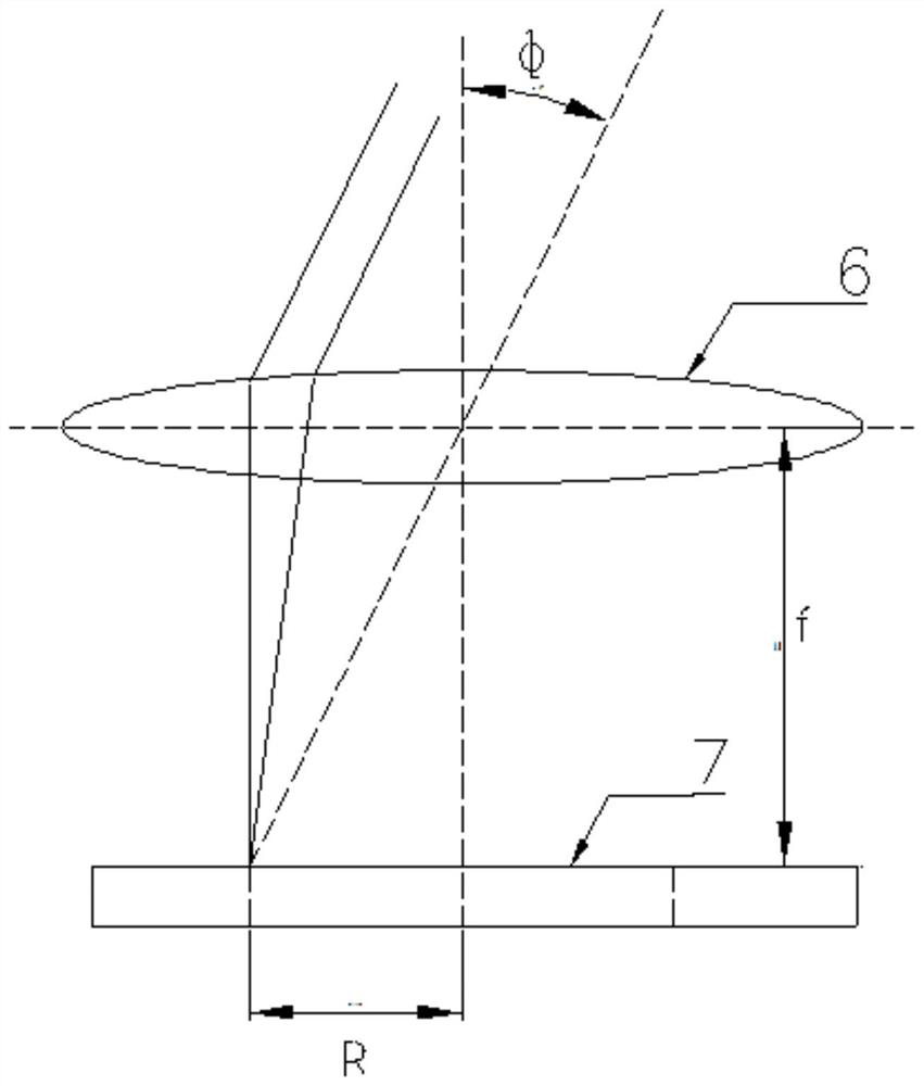 Rotary cutting and punching device based on dove prism