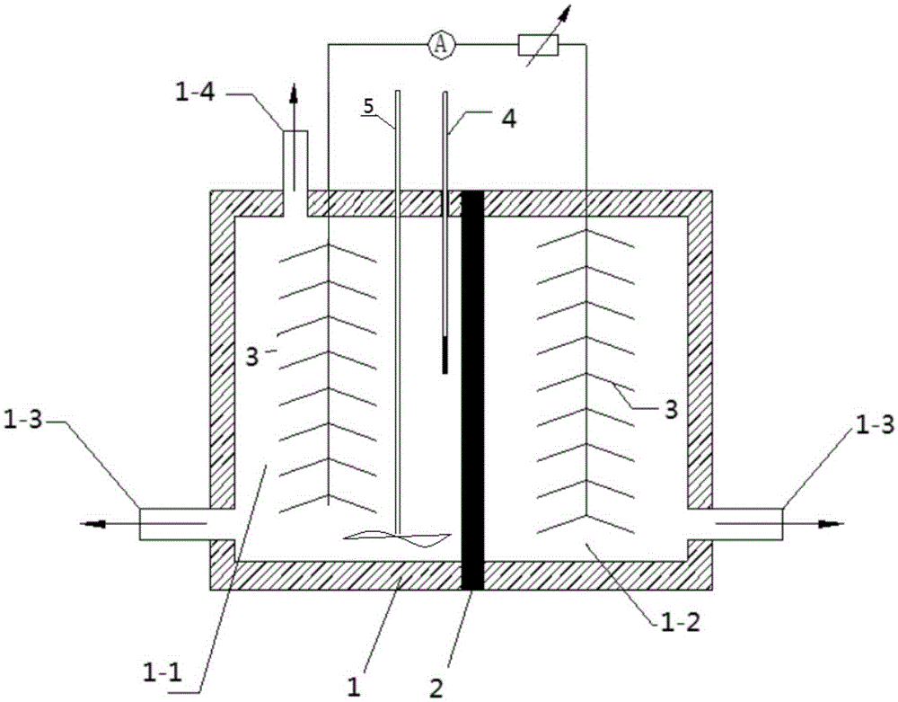 Method of synchronously degrading excess sludge and treating hexavalent chromium wastewater