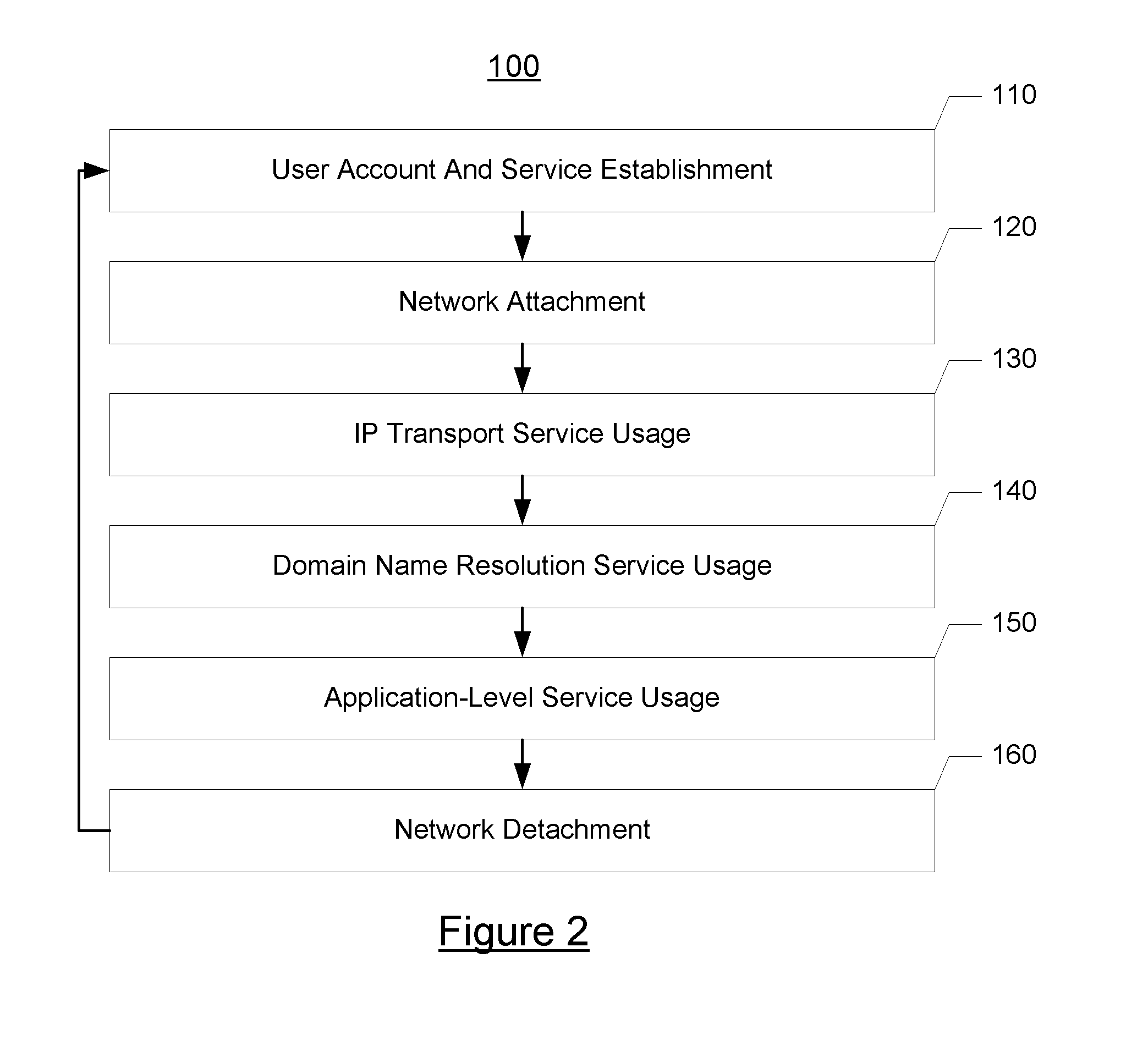 Systems and methods for using video services records to provide targeted marketing services