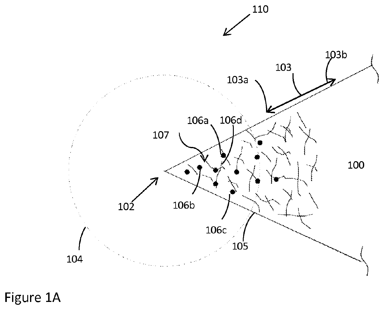 Submicron fusion devices, methods and systems