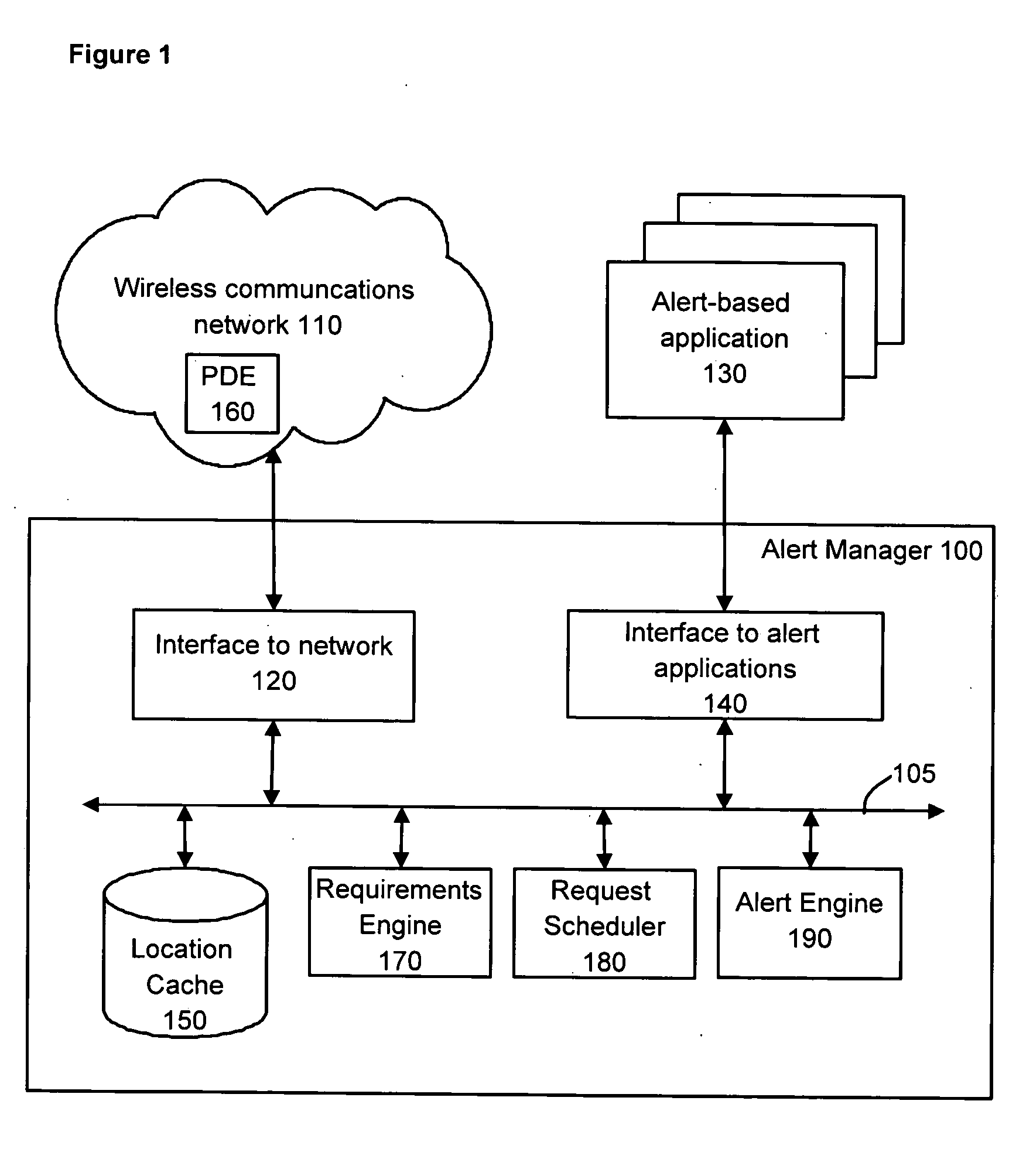 System for providing alert-based services to mobile stations in a wireless communications network