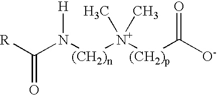 Additive for viscoelastic fluid