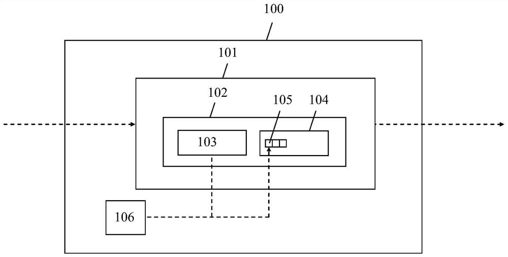 Network node for supporting performance evaluation using performance bitmap