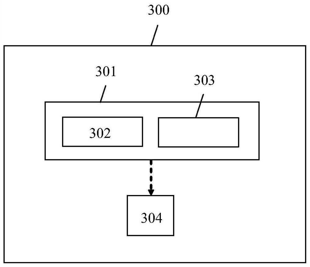 Network node for supporting performance evaluation using performance bitmap