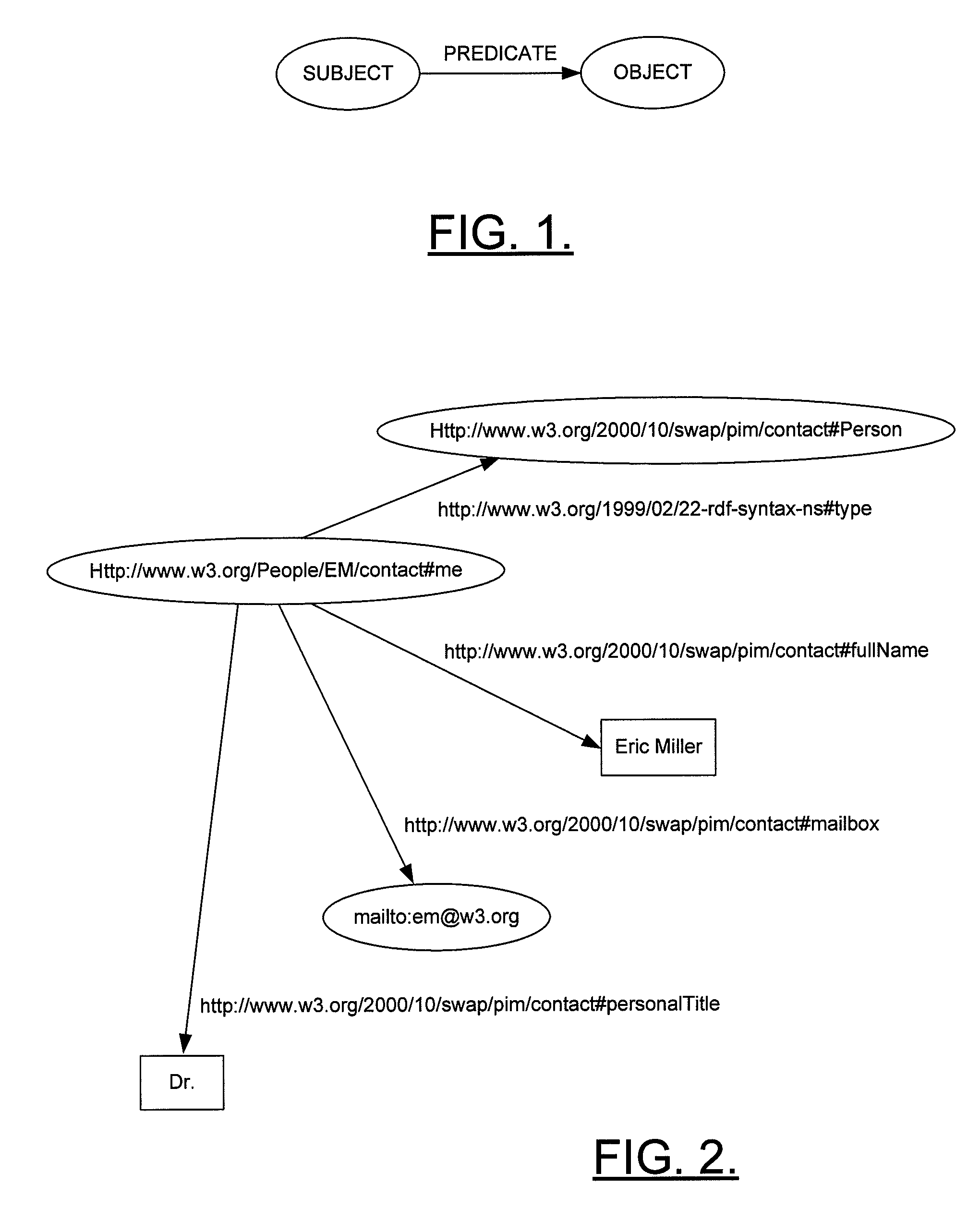 Apparatus, method and computer program product for processing resource description framework statements