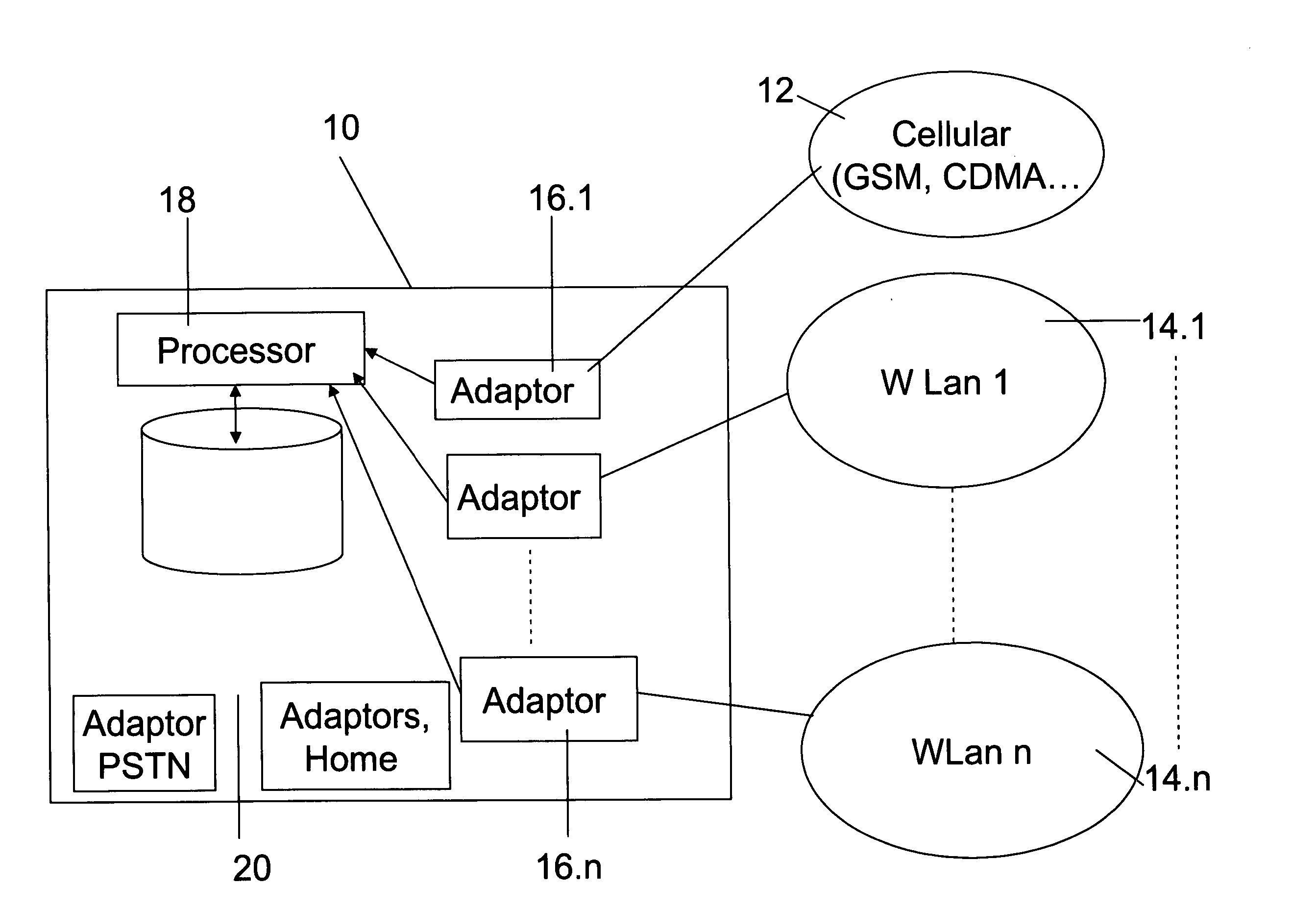 Roaming presence and context management