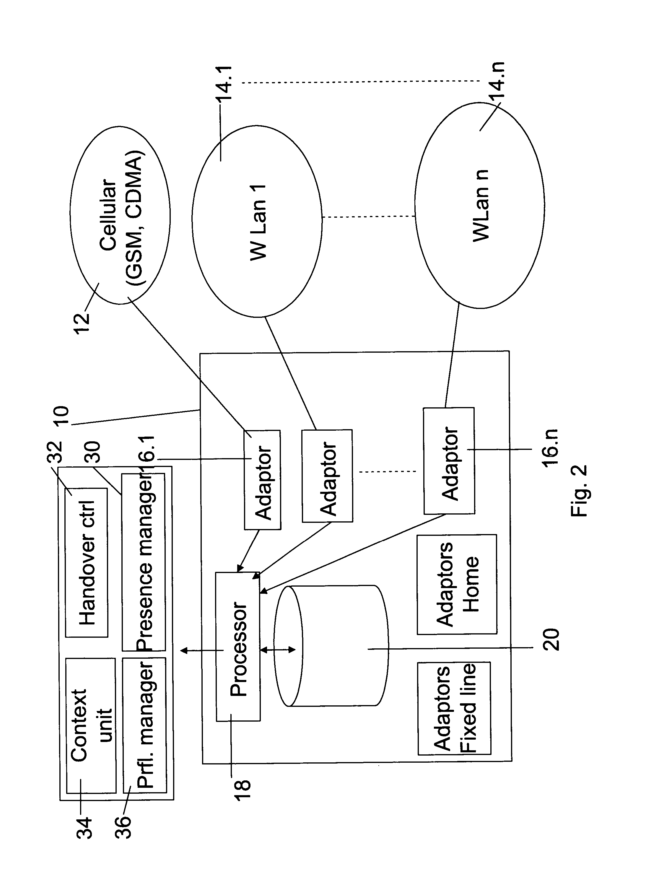 Roaming presence and context management