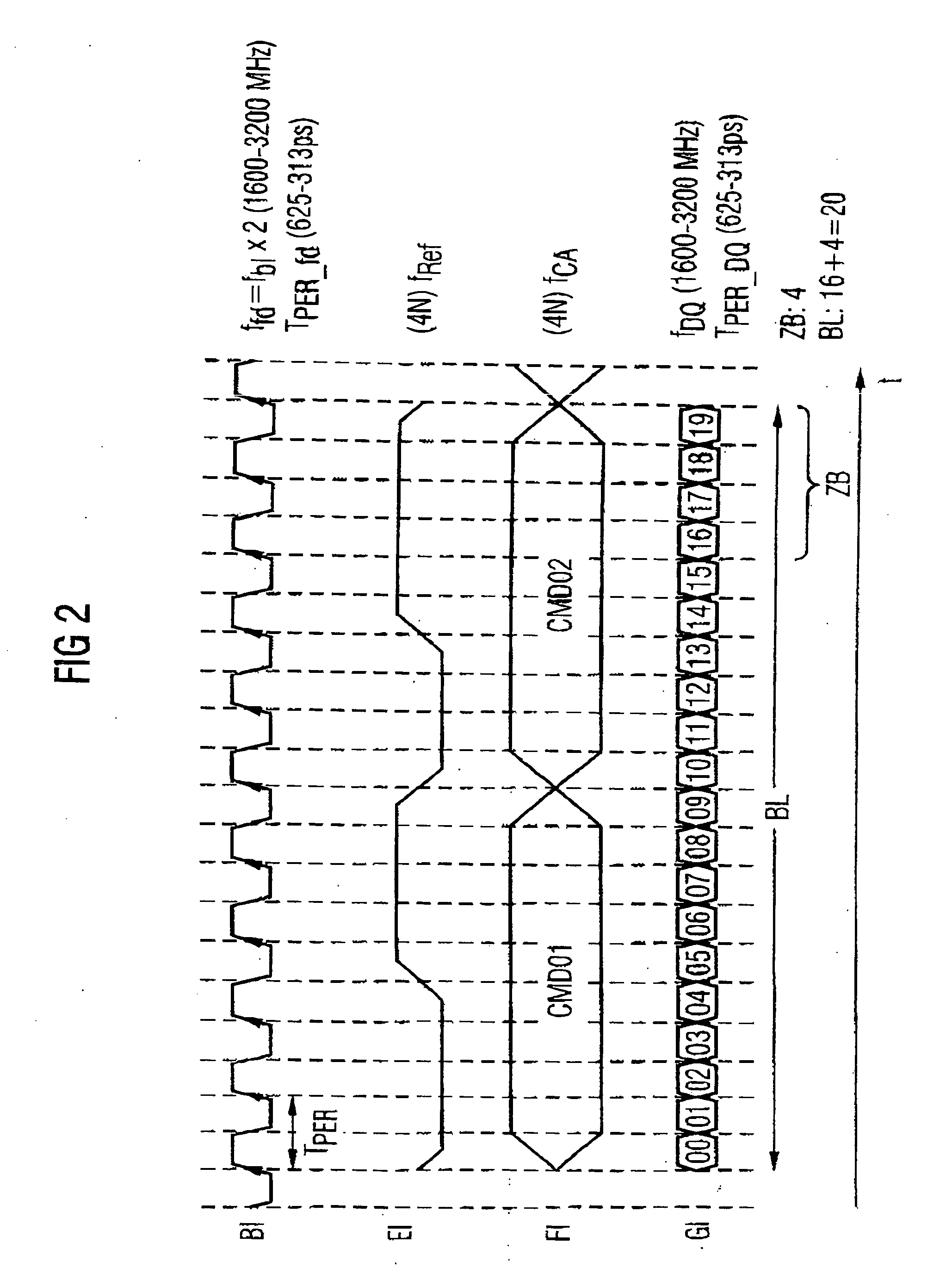 Semiconductor memory system and method for the transfer of write and read data signals in a semiconductor memory system