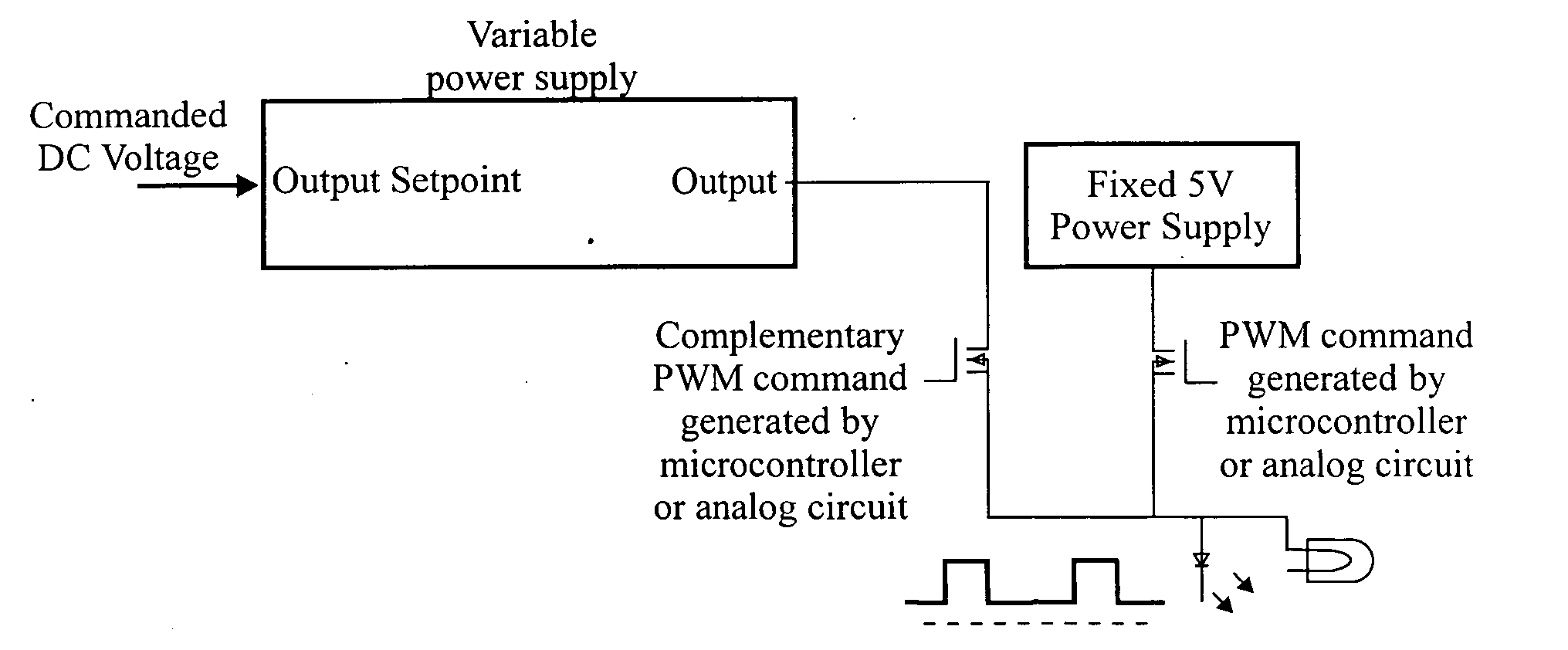 Light dimmer for LED and incandescent lamps