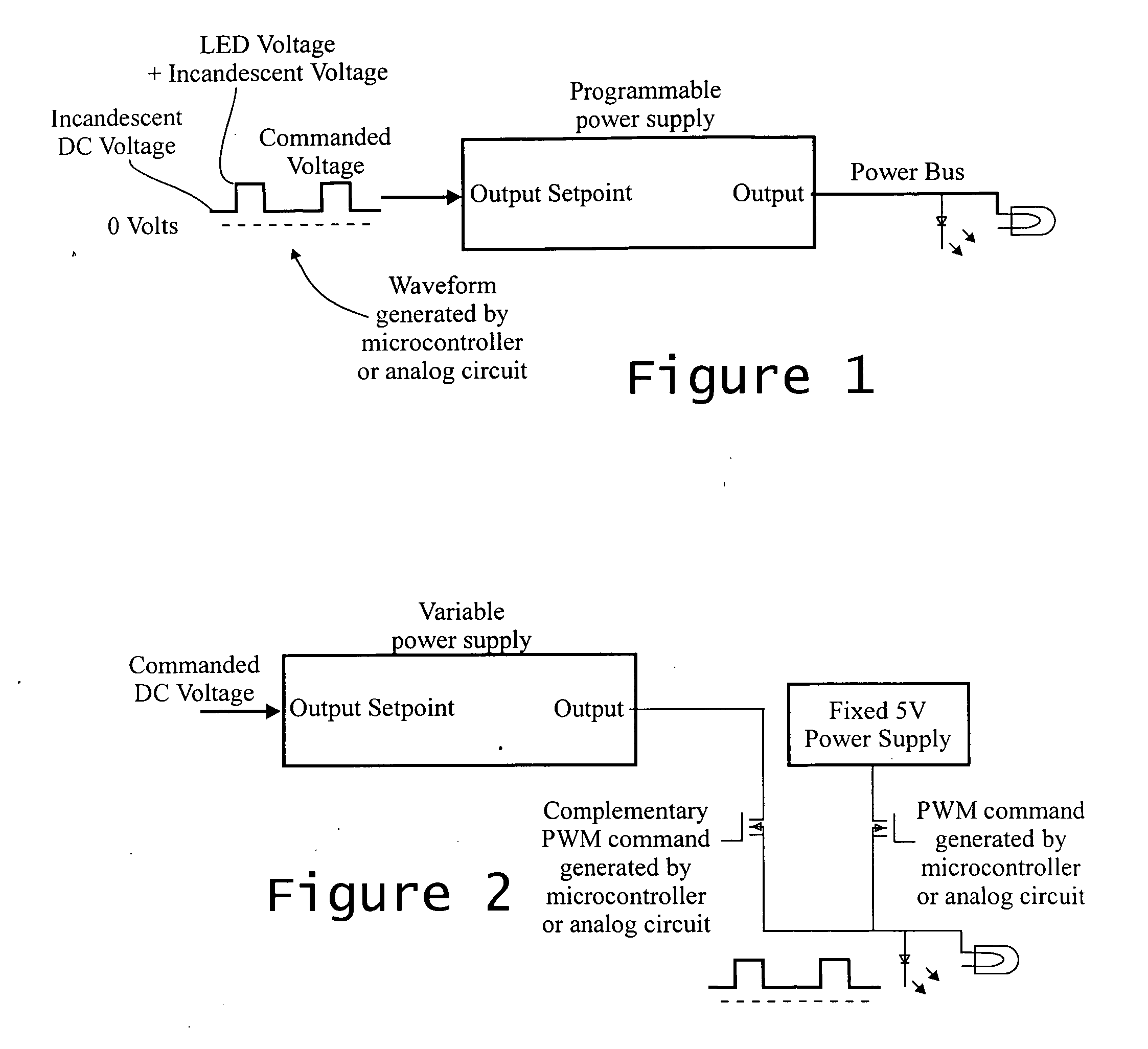 Light dimmer for LED and incandescent lamps