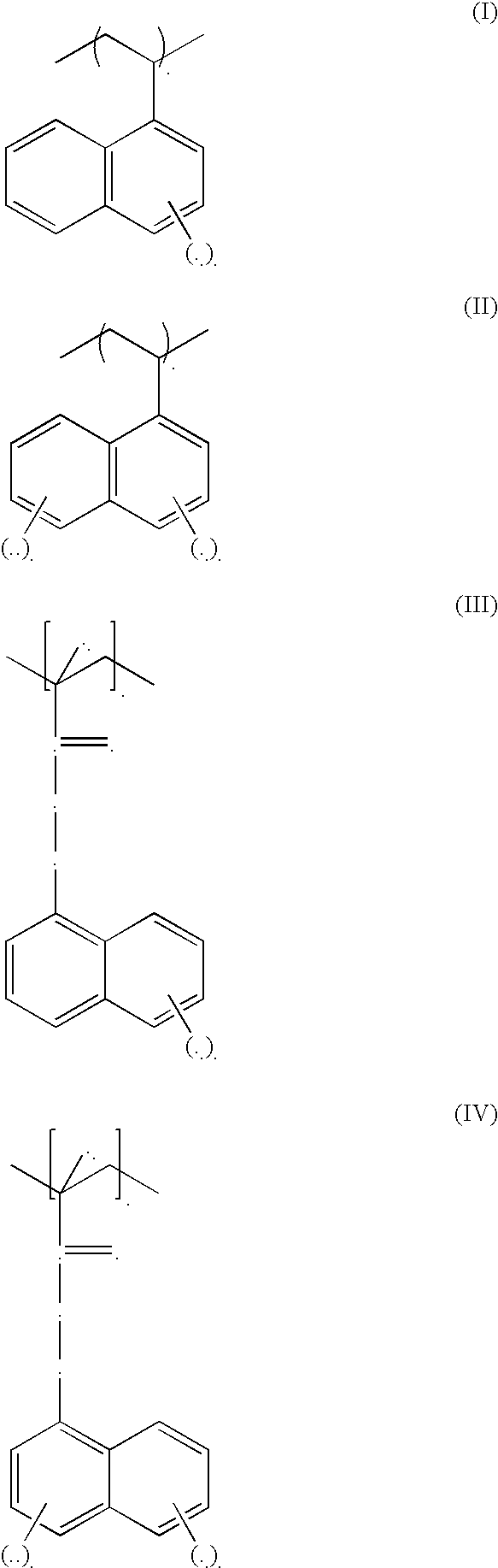 Low refractive index polymers as underlayers for silicon-containing photoresists