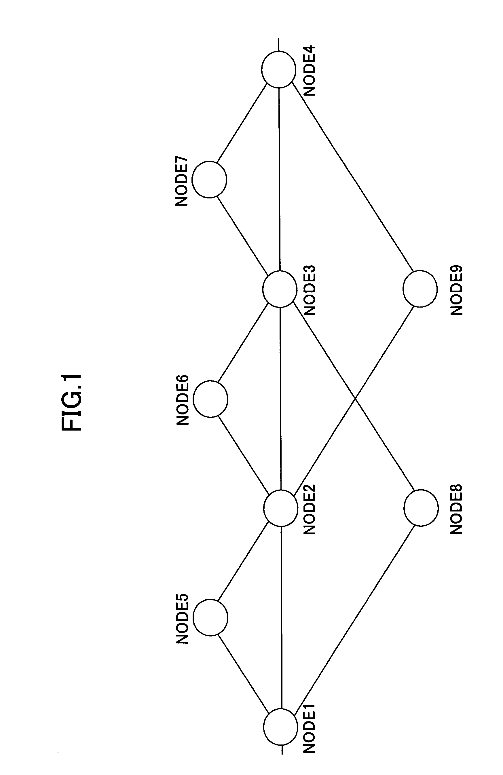 Method and apparatus for setting up backup path