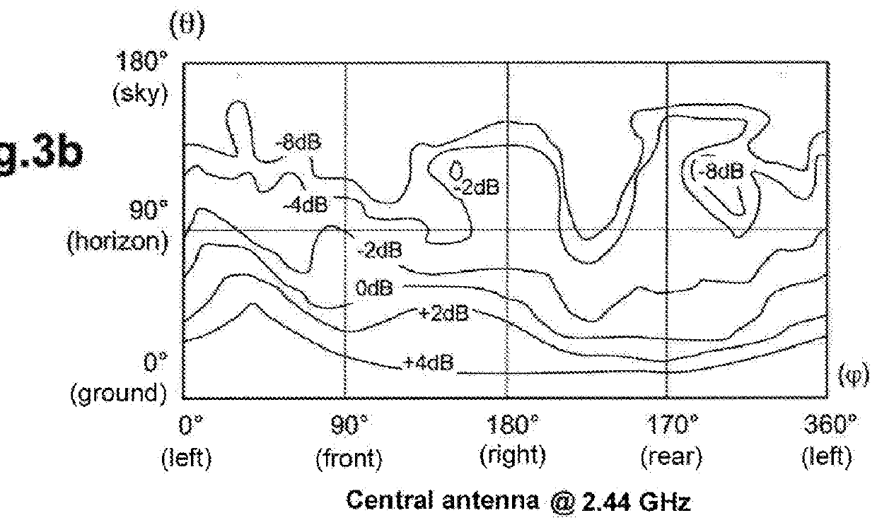 Drone with dynamic antenna diversity