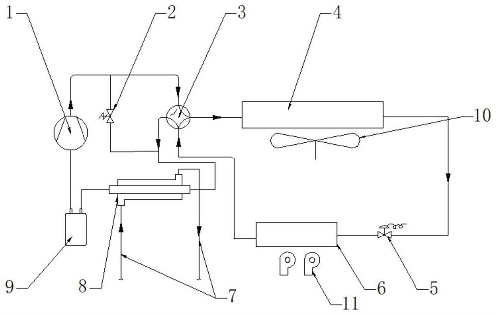 Vehicle-mounted air conditioning system integrated with battery cooling function