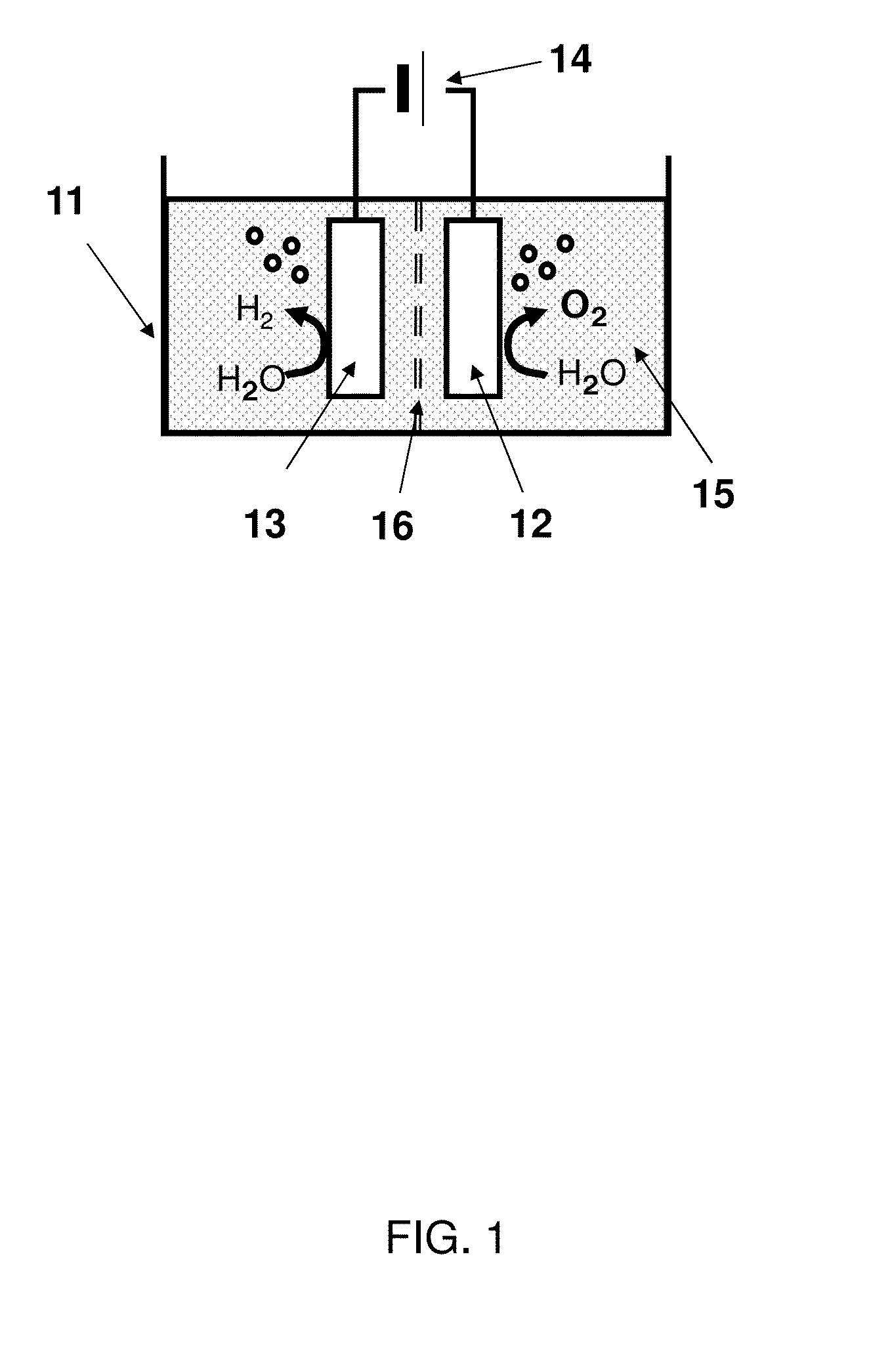 Method for generating oxygen and water electrolysis device