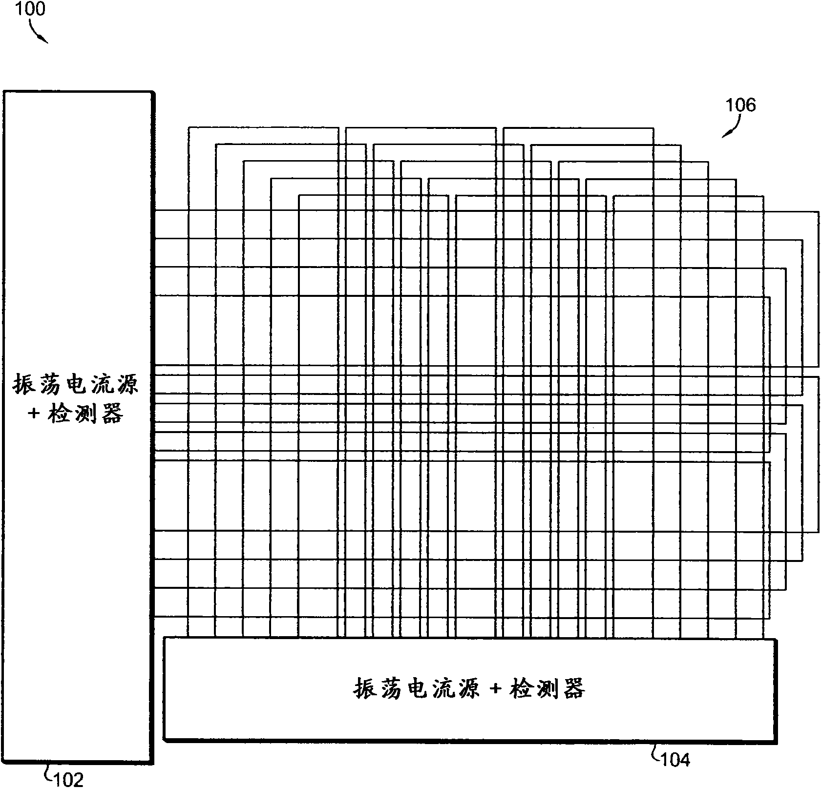 Capacitive -inductive touch screen