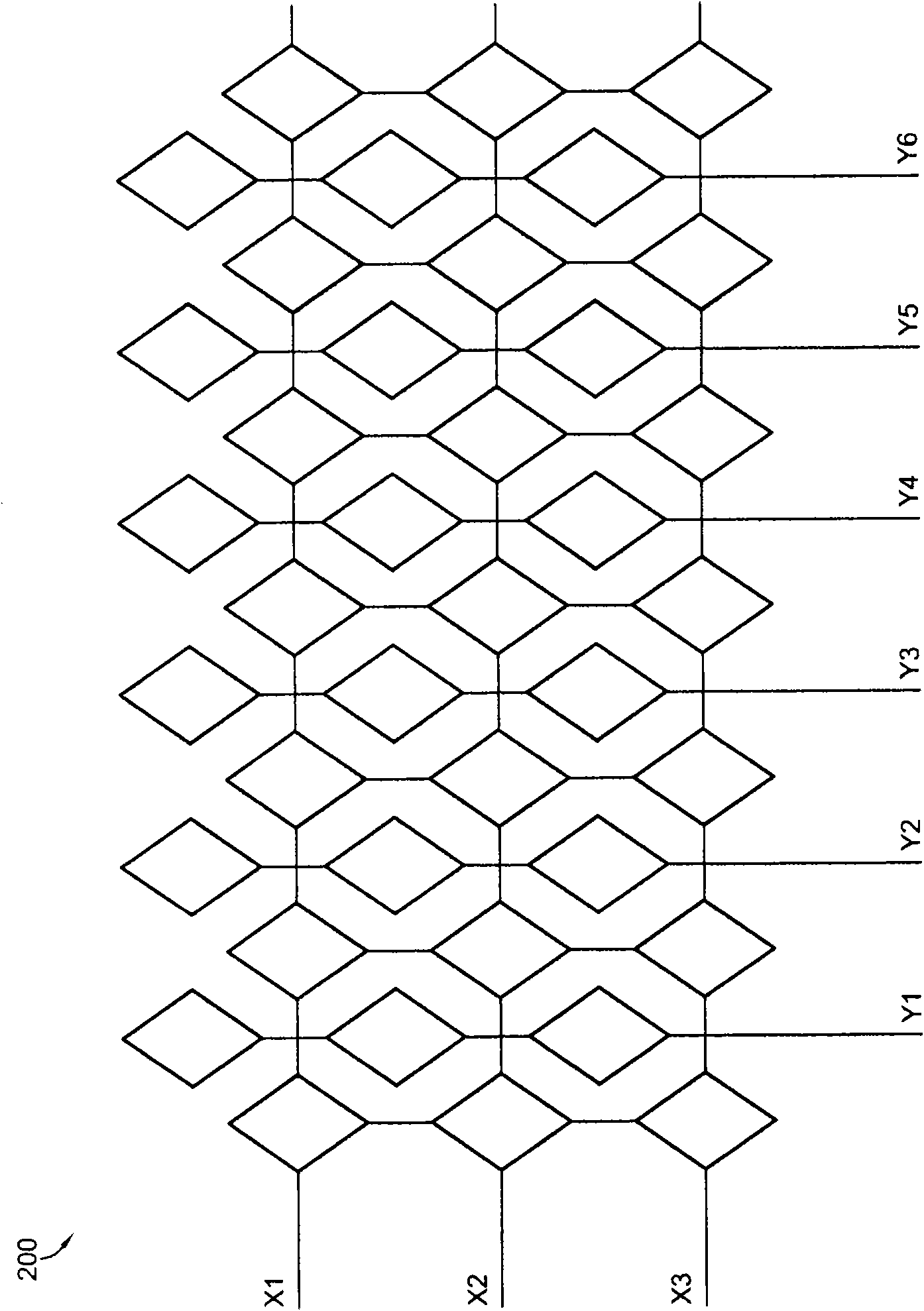 Capacitive -inductive touch screen