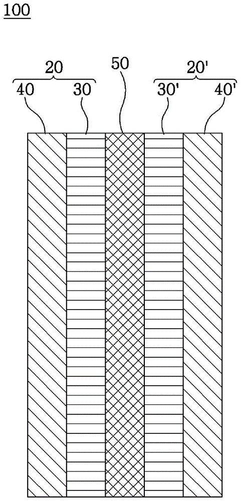 Reinforced composite membrane for fuel cell and membrane-electrode assembly for fuel cell comprising the same