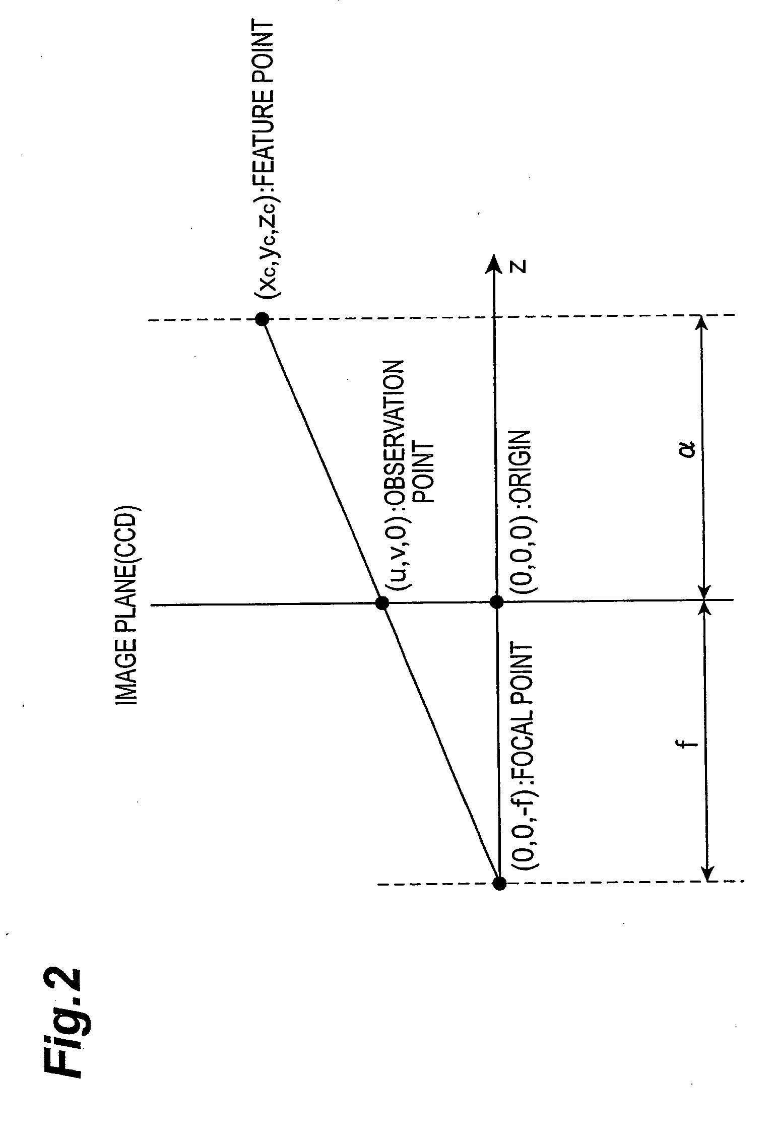 Image processing apparatus, image processing method, image processing program, and recording medium