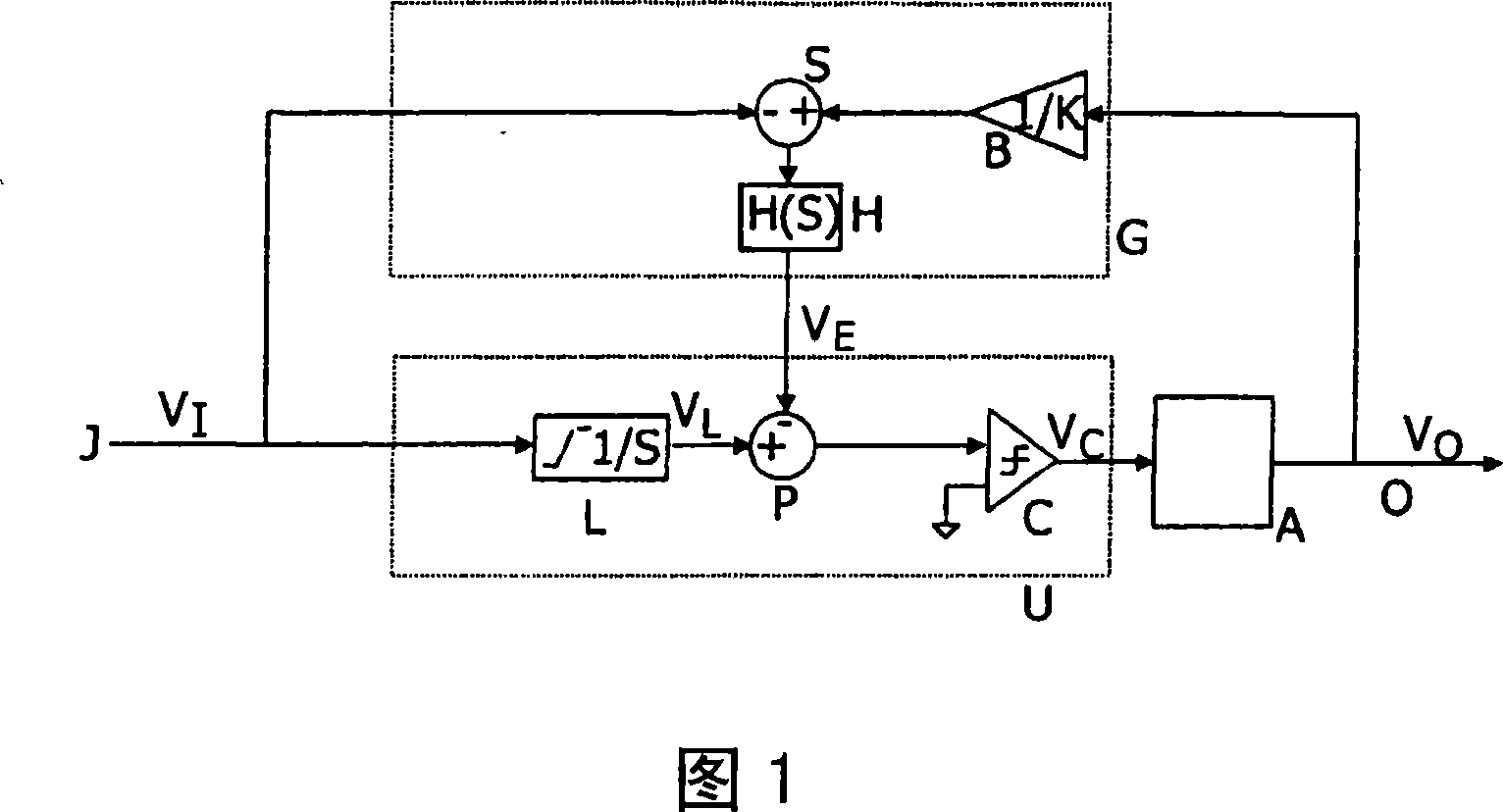 Arrangement for amplifying a PWM input signal