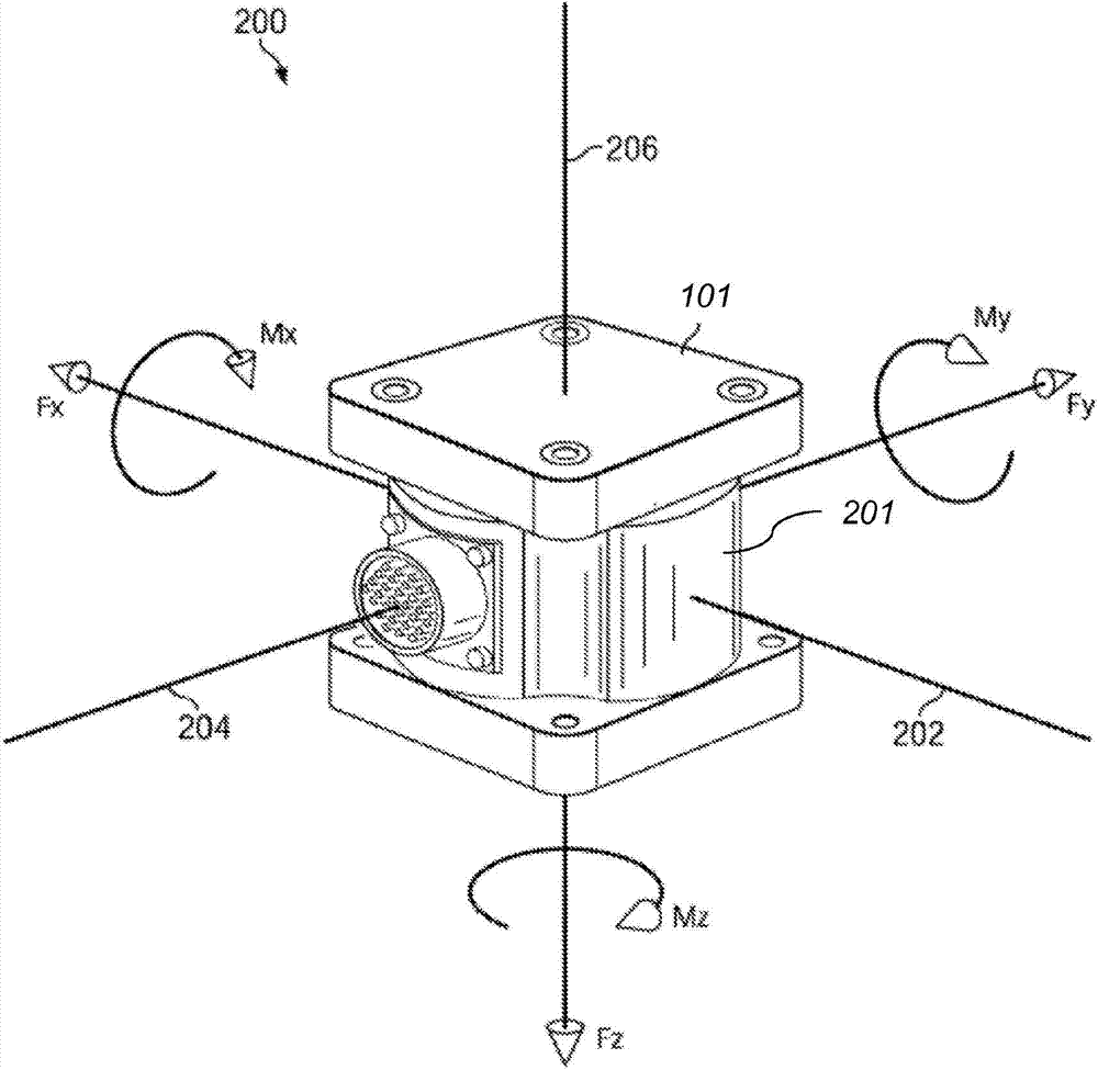 System and method for three dimensional calibration of force plates