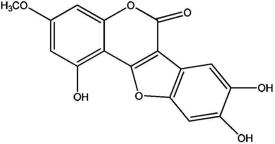 Method for large-scale preparation of wedelolactone chemical reference substance