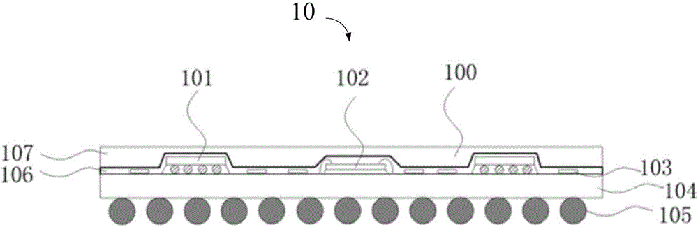 Chip packaging structure and manufacturing method therefor