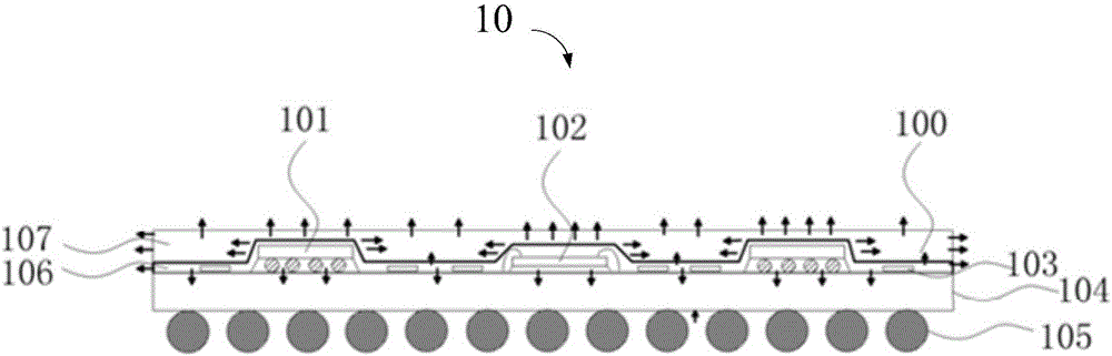 Chip packaging structure and manufacturing method therefor