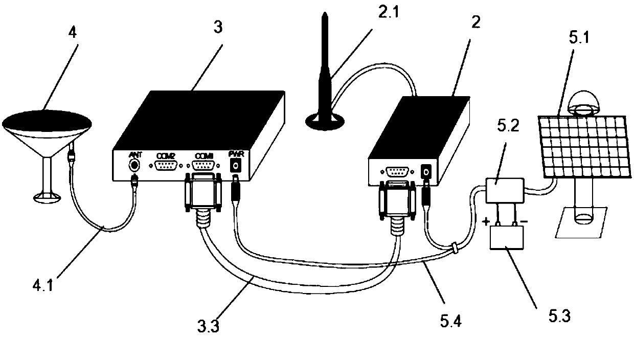 High-precision BeiDou monitoring pile with electronic gyroscope integrated