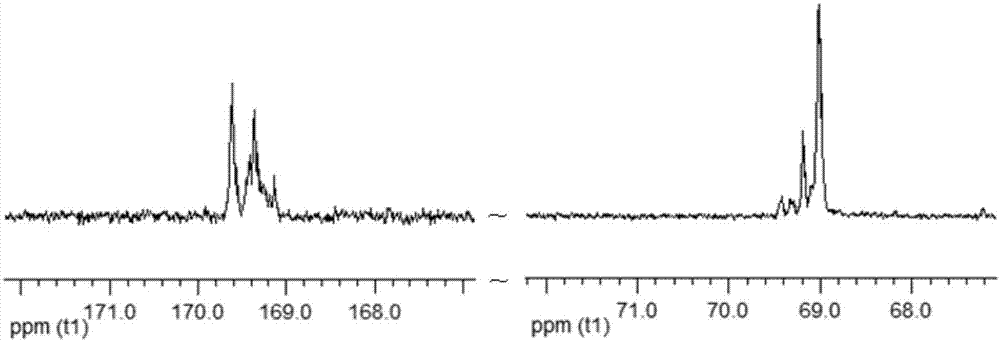 Multidentate nitrogen-oxygen tertiary amine ligand Ga-In complex and preparation method and application thereof