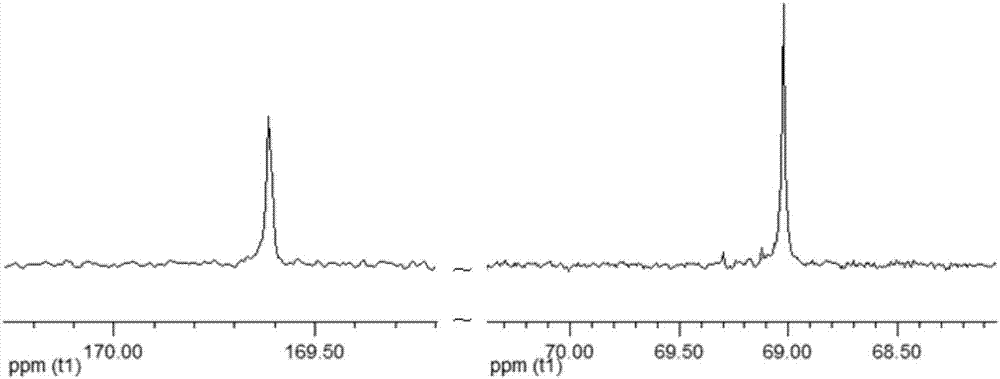 Multidentate nitrogen-oxygen tertiary amine ligand Ga-In complex and preparation method and application thereof